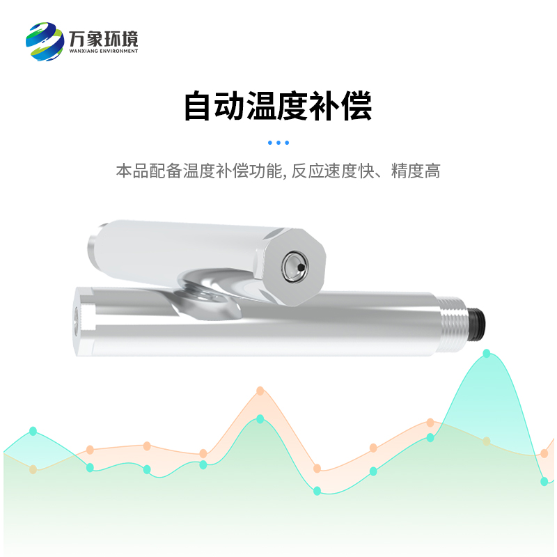 濁度、溫度二合一變送器