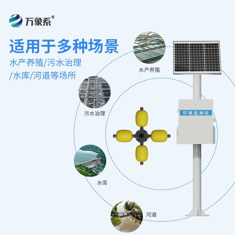 立桿水庫水質監測設備